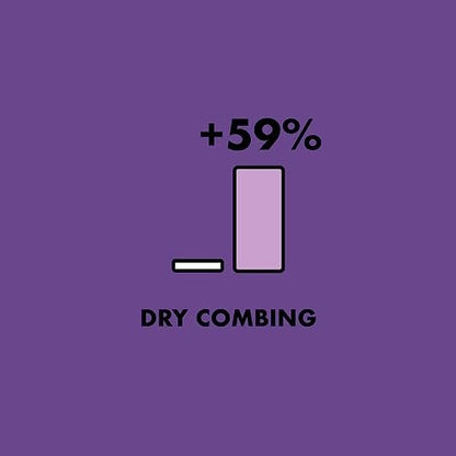 As I Am Hair Spray, Reiswasser 16oz – mit Verbotenem Schwarzem Reis, Sägepalme, Biotin – Saubere, proteinfreie Formel – Geruchslos, vegan & tierversuchsfrei – Für alle Haartypen