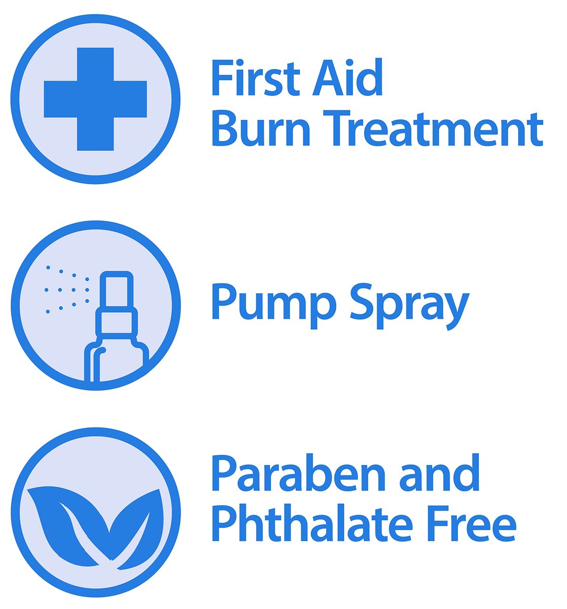 Globe (3er Pack) Brandspray, Lidocain 2% – Topische Anästhetische Schmerzlinderung und Betäubung 2 oz Sprühflasche