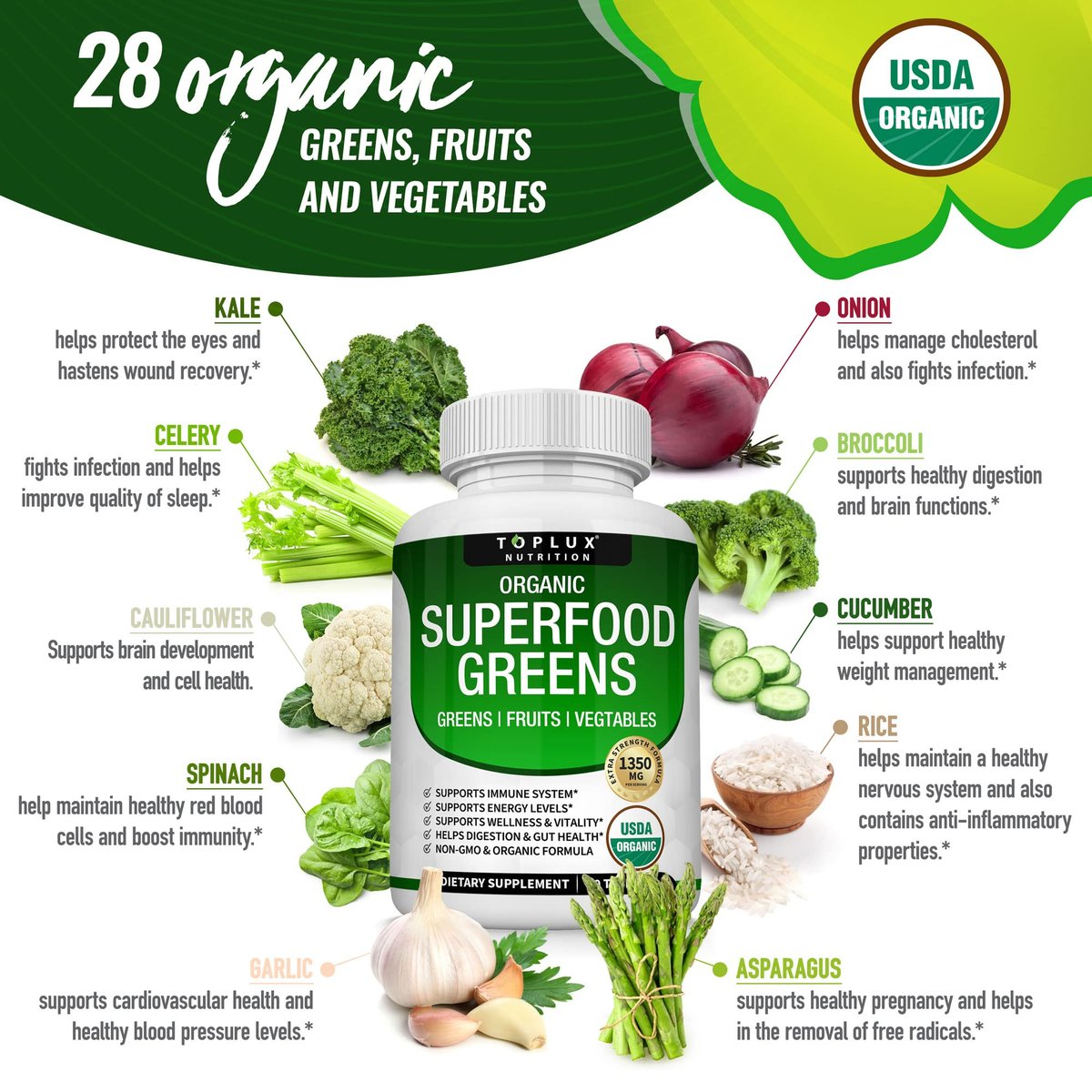 Bio Super Greens Kapseln – Superfood Obst & Gemüse Supplement mit 28 natürlichen Inhaltsstoffen wie Alfalfa, Rote Bete, Sauerkirsche & Ingwer – Immun- & Energieunterstützung für Männer & Frauen, 60 Tabletten