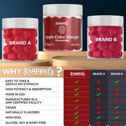 Droppels Apfelessig Gummibärchen 1000mg mit Rote Bete & Granatapfel | Non-GMO, vegan, glutenfrei | Unterstützt Verdauung, Stoffwechsel, Energie & Immunsystem | Himbeergeschmack