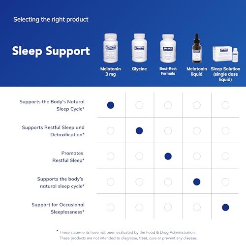 Pure Encapsulations Melatonin 3 mg – Antioxidans zur Unterstützung des natürlichen Schlafs & Linderung gelegentlicher Schlaflosigkeit – 60 Kapseln