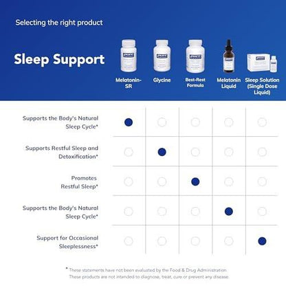Pure Encapsulations Melatonin-SR – Melatonin mit verlängerter Freisetzung – Unterstützt erholsamen Schlaf* – Schlafmittel – Glutenfrei & vegan – 30 Kapseln