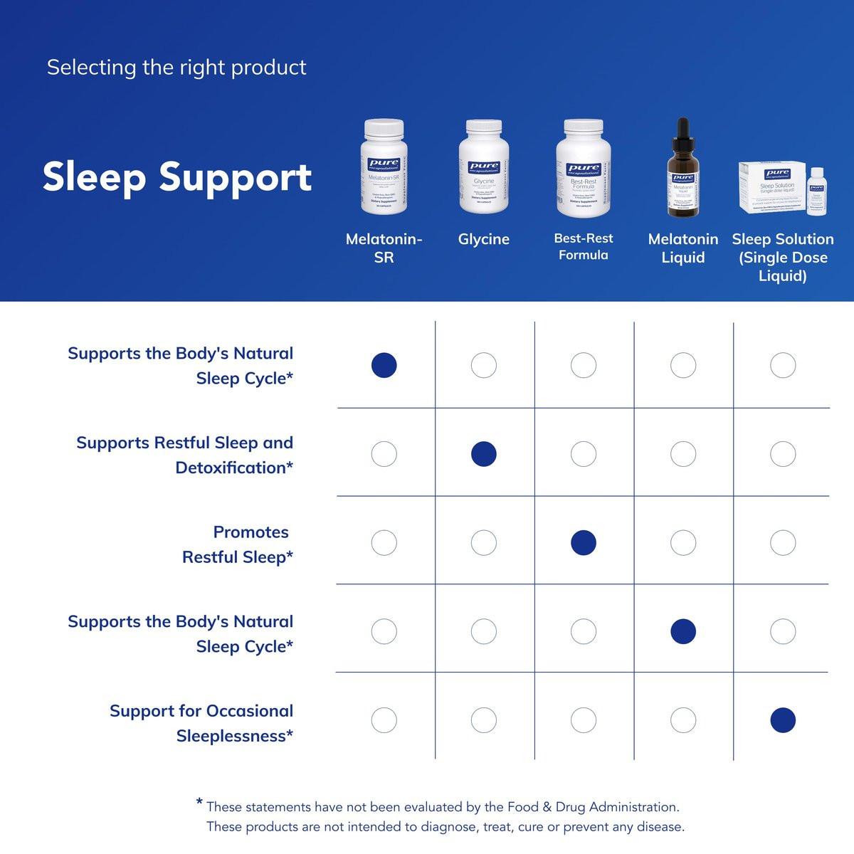 Pure Encapsulations Melatonin-SR – Melatonin mit verlängerter Freisetzung – Unterstützt erholsamen Schlaf* – Schlafmittel – Glutenfrei & vegan – 30 Kapseln