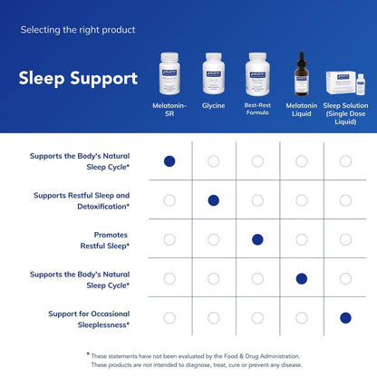 Pure Encapsulations Melatonin-SR – Melatonin mit verlängerter Freisetzung – Unterstützt erholsamen Schlaf* – Schlafmittel – Glutenfrei & vegan – 30 Kapseln