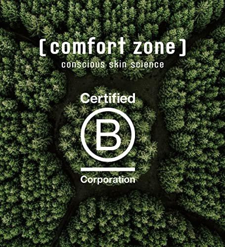 Comfort Zone Sublime Skin Neck & Décolleté Fluid – Straffende & glättende Pflege für Hals und Dekolleté, 60 ml