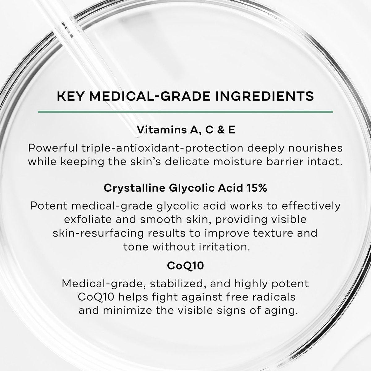 Replenix Glykol 15% Körperlotion zur Hauterneuerung – medizinische Qualität, aufhellend & feuchtigkeitsspendend gegen Verfärbungen & raue Textur (200 ml)