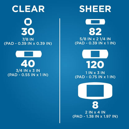 Sheer and Clear Adhesive Bandages Familien-Varietätspackung für kleine Schnitte, Schürfwunden, Erste Hilfe und Wundversorgung, verschiedene Größen, 280 Stück
