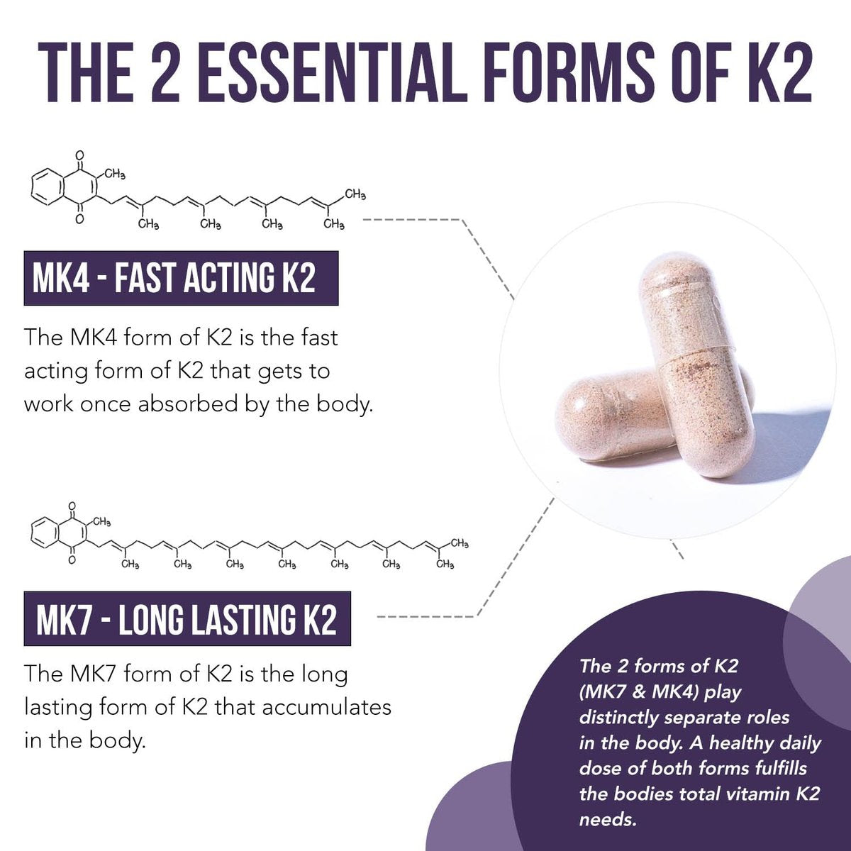 Total K2® | Vitamin K2 als MK7 & MK4 | Plus K1 & Vitamin D3 Cofaktor – 620 µg K2 pro Portion – All-Trans MK7 von MenaQ7® – Vollspektrum-Vitamin K – Vegan, Bio-zertifiziert (60 Kapseln)