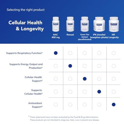 Pure Encapsulations NAC 600 mg – N-Acetylcystein Kapseln für Lungen- und Immununterstützung, Leber- und Antioxidantien-Unterstützung* – 30 Kapseln