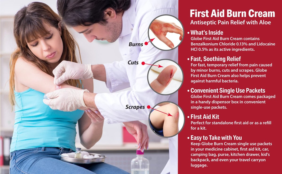 Globe First Aid Burn Cream 0,9 g Portionsbeutel (Box mit 144) – Erste-Hilfe-Creme zur Linderung von leichten Verbrennungen, Schnitt- und Schürfwunden