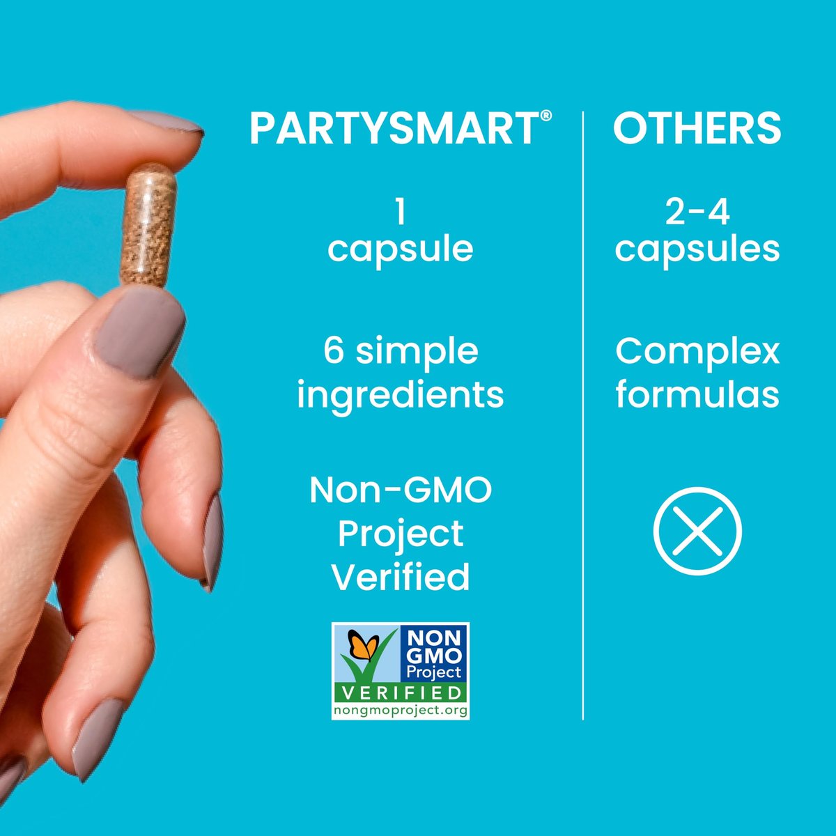 Himalaya PartySmart – 12 Kapseln – Pflanzliche Leberunterstützung für einen besseren Morgen nach dem Trinken – Vegan, Nicht-GVO, Glutenfrei, klinisch untersucht