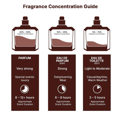 Lattafa Al Noble Safeer Eau de Parfum Unisex 100 ml