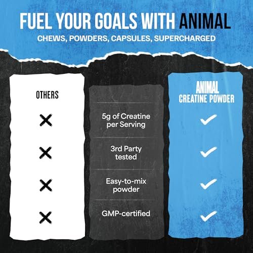 Animal Creatin-Monohydrat-Pulver – Mikronisiert für Muskelregeneration, Zellenergie und tägliches Wohlbefinden – für Männer und Frauen – Ungeschmackt 300 g