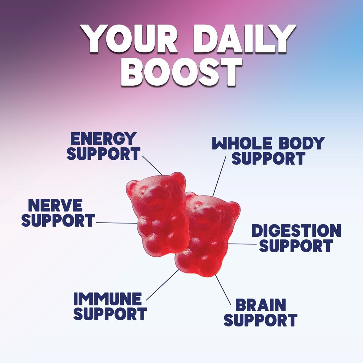 Energy Gummies - Vitamin B12 1000 mcg Pro Portion - Tägliche Energie-Gummibärchen mit natürlichem Koffein aus grünem Tee - Beerenaroma B12 Gummies für Laufen, Radfahren & Sport - 120 Gummies