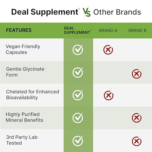 DEAL SUPPLEMENT Magnesium Glycinat 500mg, 240 vegane Kapseln | 100% cheliert für leichte Aufnahme | Essentielles Mineralstoffpräparat | Non-GMO, glutenfrei