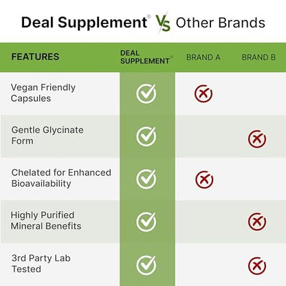 DEAL SUPPLEMENT Magnesium Glycinat 500mg, 240 vegane Kapseln | 100% cheliert für leichte Aufnahme | Essentielles Mineralstoffpräparat | Non-GMO, glutenfrei