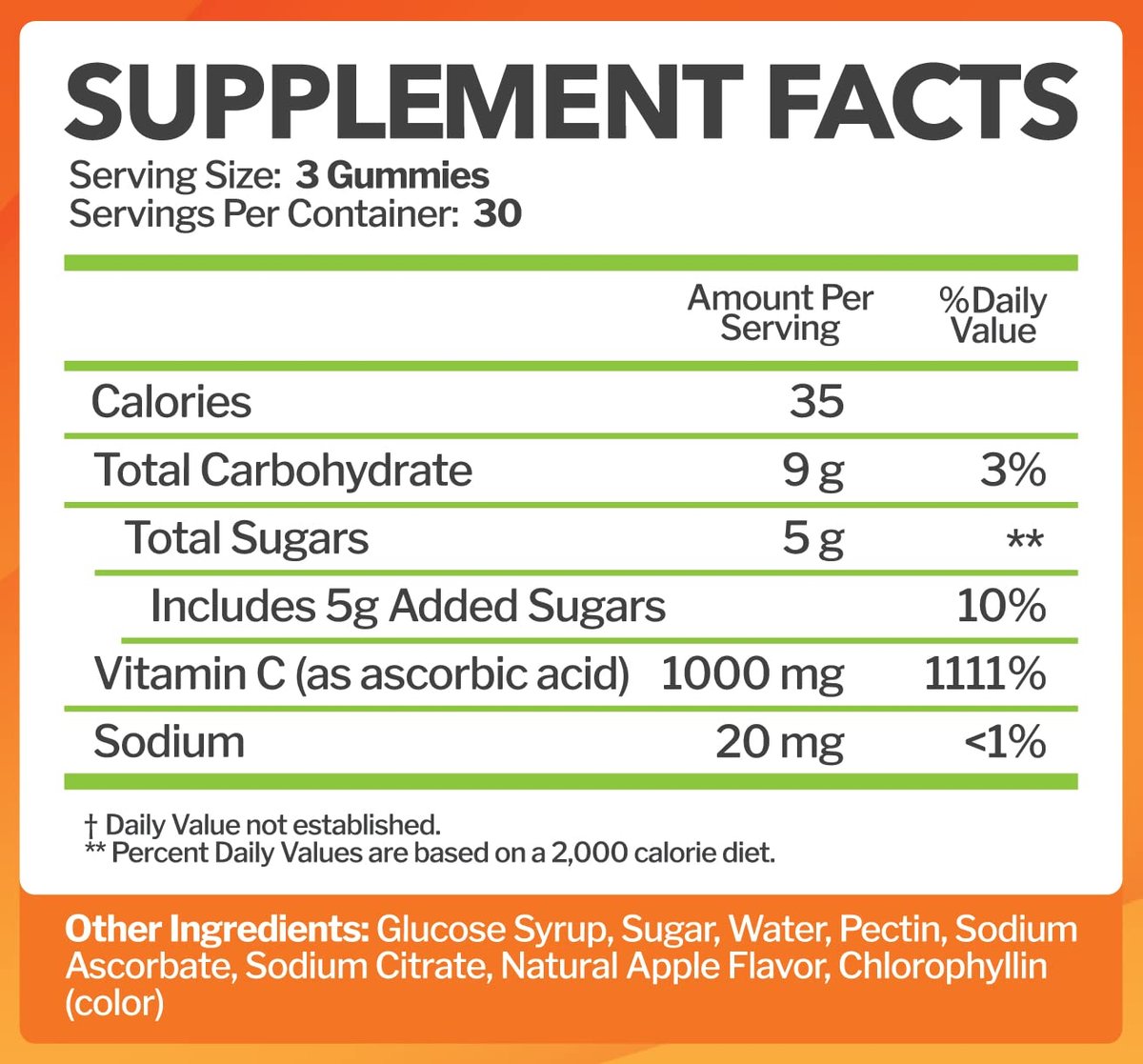Vitamin C 1000mg Gummis (90 Stück) - Höchste Dosierung, Immununterstützung & Kollagen-Boost für Erwachsene & Kinder - Natürlicher Grünapfel-Geschmack - Glutenfrei, Nicht-GVO, Vegetarisch - 90 Gummis