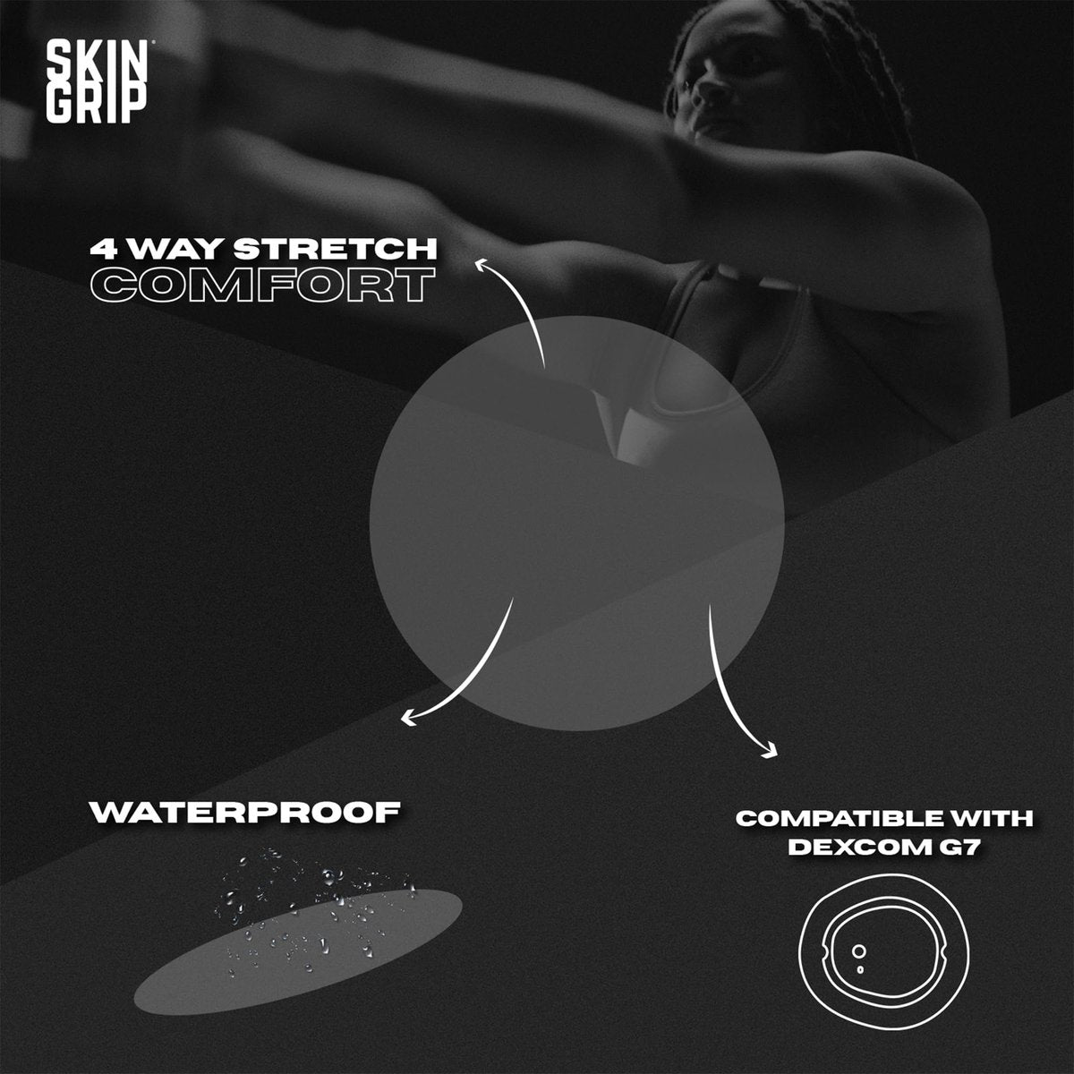 Skin Grip Haftklebepflaster für Dexcom G7 & Stelo CGM – Wasserdicht & Schweißresistent – 20er-Pack, Transparent