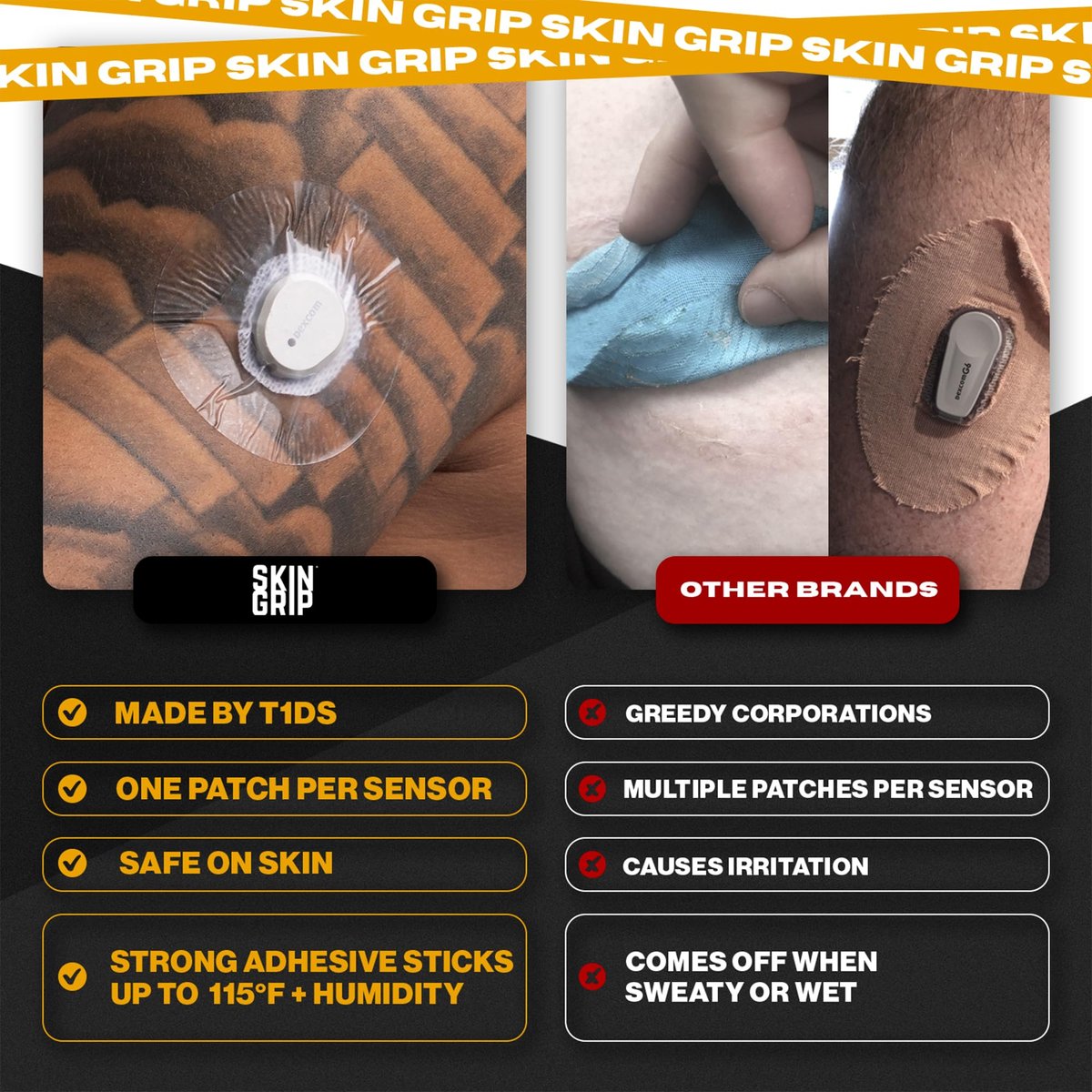 Skin Grip Haftklebepflaster für Dexcom G7 & Stelo CGM – Wasserdicht & Schweißresistent – 20er-Pack, Transparent