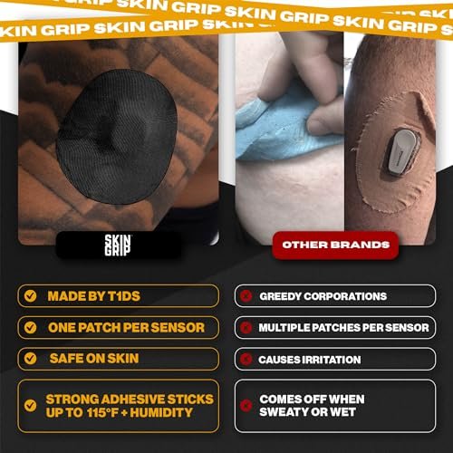 Skin Grip Klebepflaster für Dexcom G7 & Stelo CGM – Wasserdicht & Schweißbeständig, 20 Stück, Schwarz