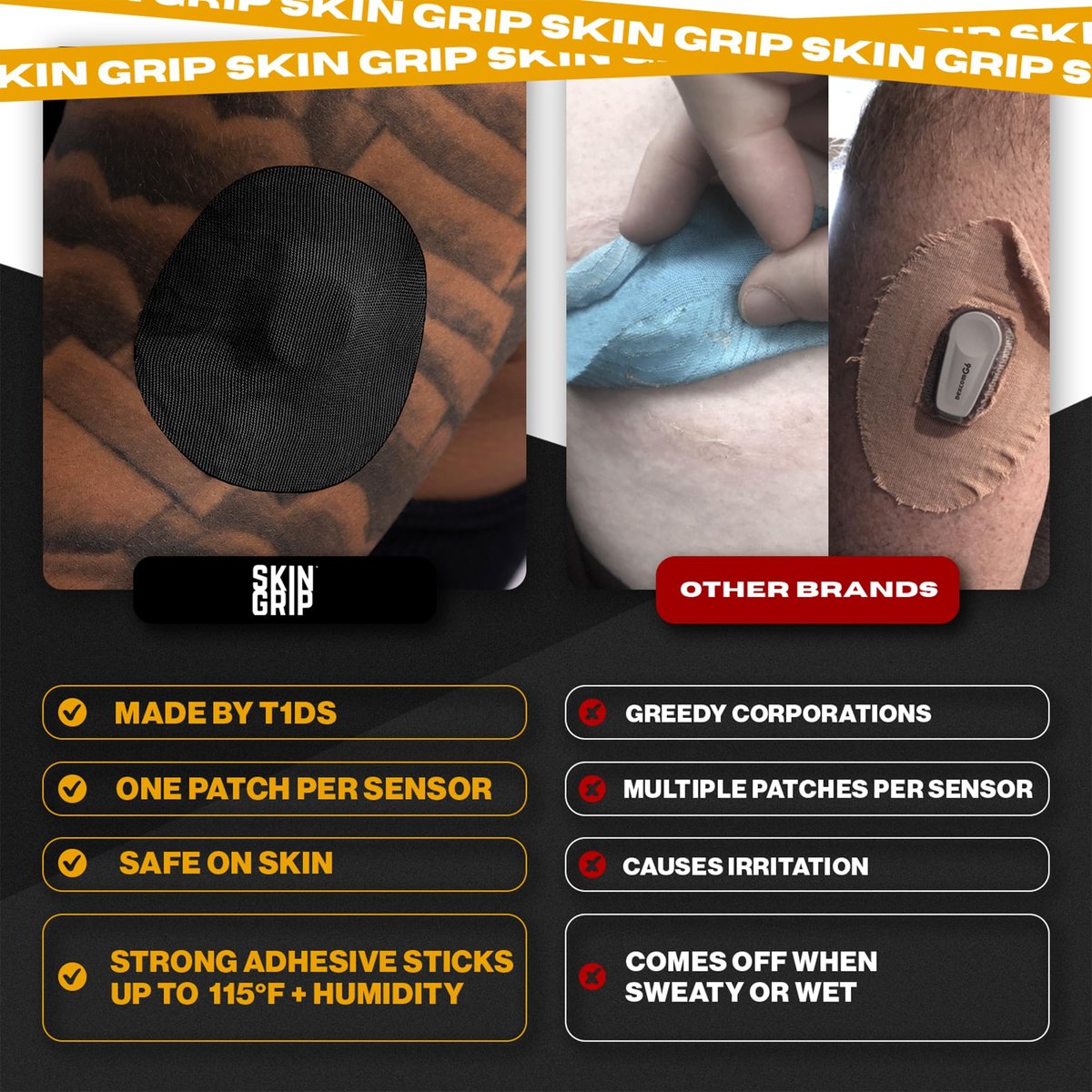 Skin Grip Klebepflaster für Dexcom G7 & Stelo CGM – Wasserdicht & Schweißbeständig, 20 Stück, Schwarz