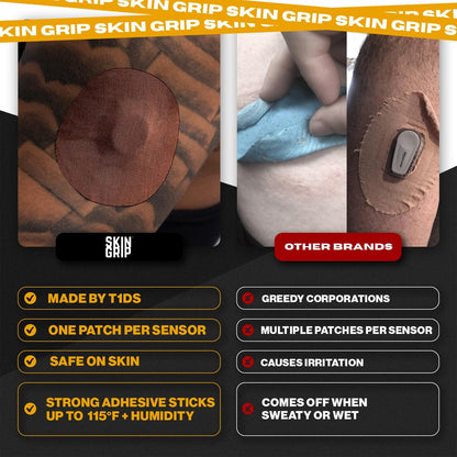 Skin Grip Haftpflaster kompatibel mit Dexcom G7 & Stelo CGM – Wasserdichte & schweißresistente Abdeckung für kontinuierlichen Glukosemonitor – hält sicher 10-15 Tage – 20er-Packung, Schokolade