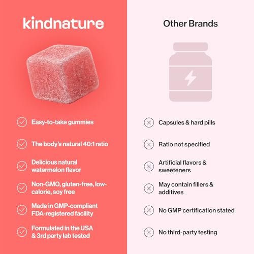 Kindnature Myo-Inositol & D-Chiro Inositol Gummis für Frauen – 2000mg + 50mg, Ideales 40:1 Verhältnis – mit Vitamin D & Folsäure – Hormonbalance & Fruchtbarkeitsunterstützung – Vegan, Wassermelonengeschmack (120 Gummis)