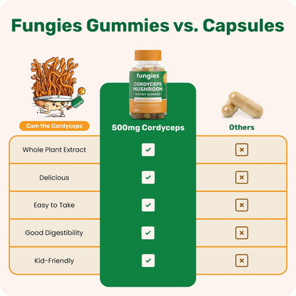 Fungies Cordyceps Pilz Gummibärchen, Mango & Ananas Geschmack - Pilz-Ergänzungsgummis für Erwachsene zur Unterstützung von Ausdauer, Energie und Leistung - Koffeinfreie Energie-Gummis - 60 Portionen