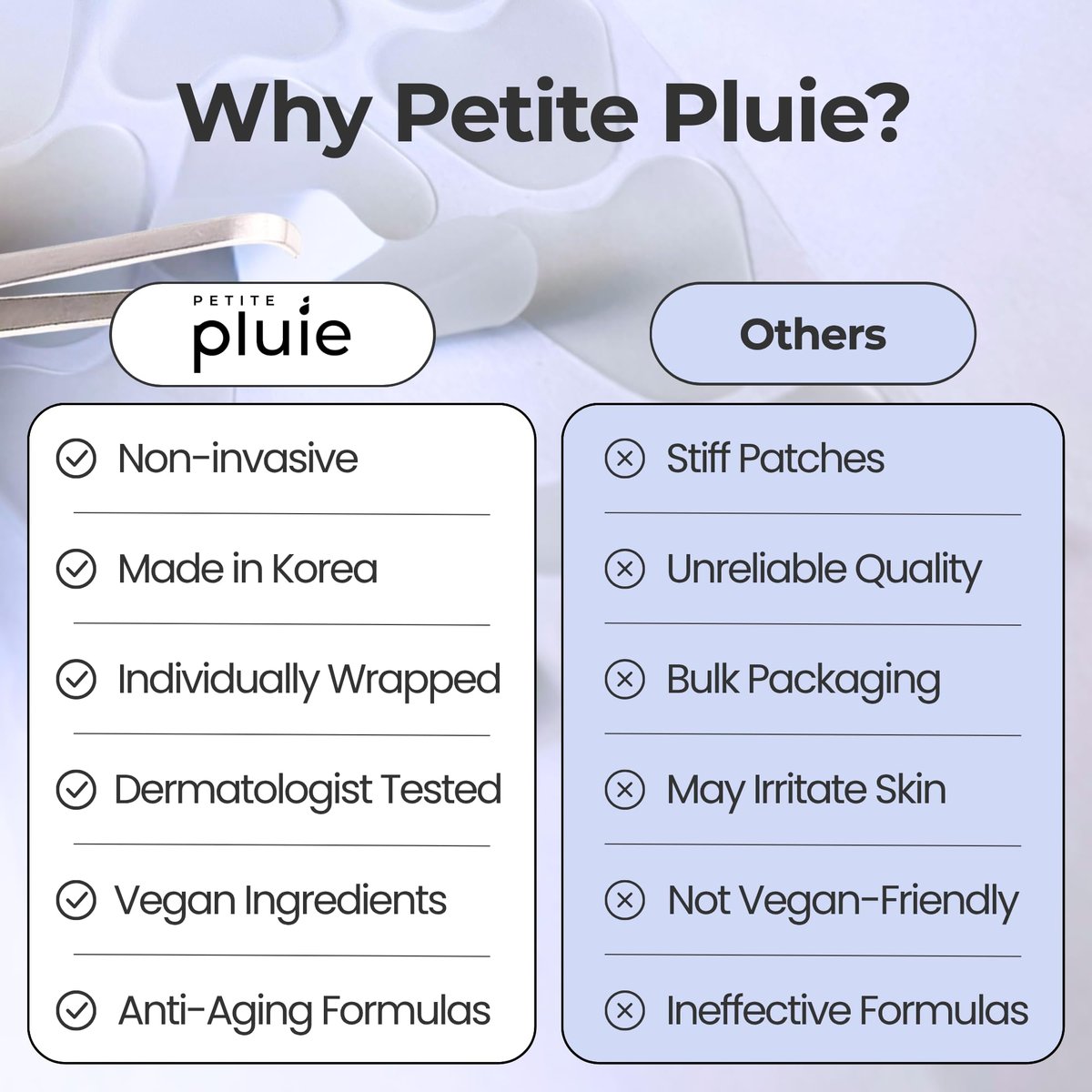 PETITE PLUIE Face Smoothing Wrinkle Patches (78 Stück) | Anti-Aging Nachtpflege mit Bakuchiol, Kollagen & Peptiden | Für Stirnfalten, Krähenfüße & Lachfalten | Hergestellt in Korea