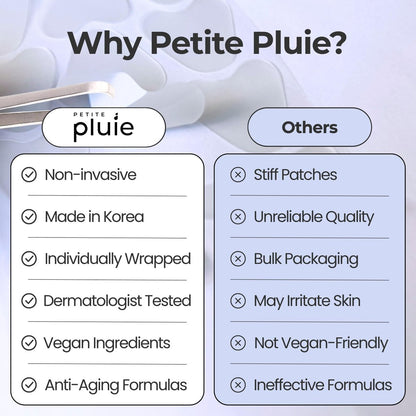 PETITE PLUIE Face Smoothing Wrinkle Patches (78 Stück) | Anti-Aging Nachtpflege mit Bakuchiol, Kollagen & Peptiden | Für Stirnfalten, Krähenfüße & Lachfalten | Hergestellt in Korea
