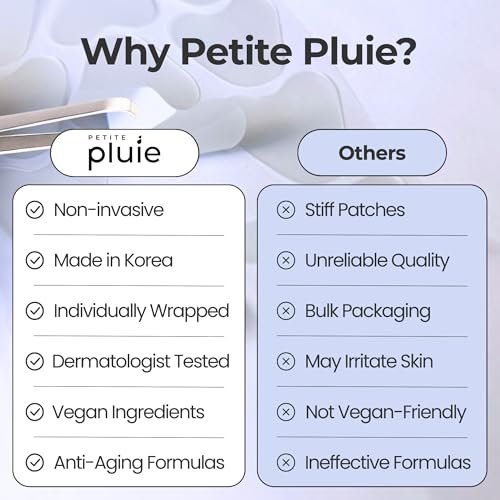PETITE PLUIE Face Smoothing Wrinkle Patches (78 Stück) | Anti-Aging Nachtpflege mit Bakuchiol, Kollagen & Peptiden | Für Stirnfalten, Krähenfüße & Lachfalten | Hergestellt in Korea