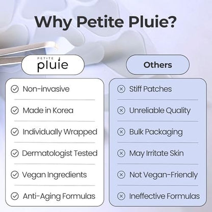 PETITE PLUIE Face Smoothing Wrinkle Patches (78 Stück) | Anti-Aging Nachtpflege mit Bakuchiol, Kollagen & Peptiden | Für Stirnfalten, Krähenfüße & Lachfalten | Hergestellt in Korea