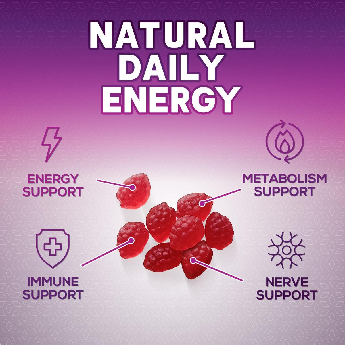 B12 Energie Gummis - 4500 mcg Vitamin B12 pro Portion - Extra starke kaubare B12-Ergänzung für Energie, Stoffwechsel & Immunsystem - Für Frauen, Männer & Kinder - Natürlich & Beerengeschmack - 60 Gummis