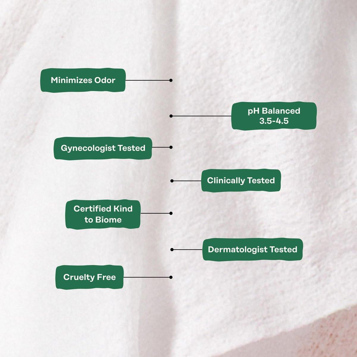 The Honey Pot Company – Feminine Wipes – Tägliche pH-Balance, parfüm- und sulfatfreie Tücher für intime Bereiche, Gesicht und Körper – Sensitiv mit Gurke und Aloe Vera, 30 Stück