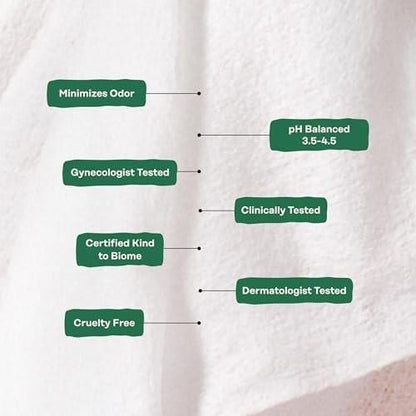 The Honey Pot Company – Feminine Wipes – Tägliche pH-Balance, parfüm- und sulfatfreie Tücher für intime Bereiche, Gesicht und Körper – Sensitiv mit Gurke und Aloe Vera, 30 Stück