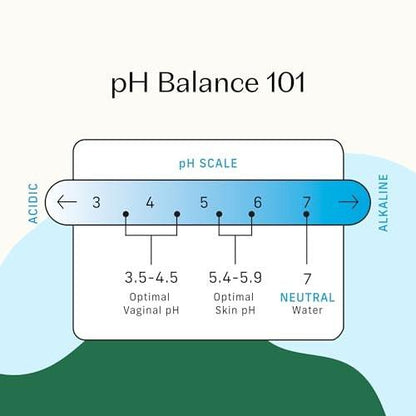 The Honey Pot Company – Feminine Wipes – Tägliche pH-Balance, parfüm- und sulfatfreie Tücher für intime Bereiche, Gesicht und Körper – Sensitiv mit Gurke und Aloe Vera, 30 Stück