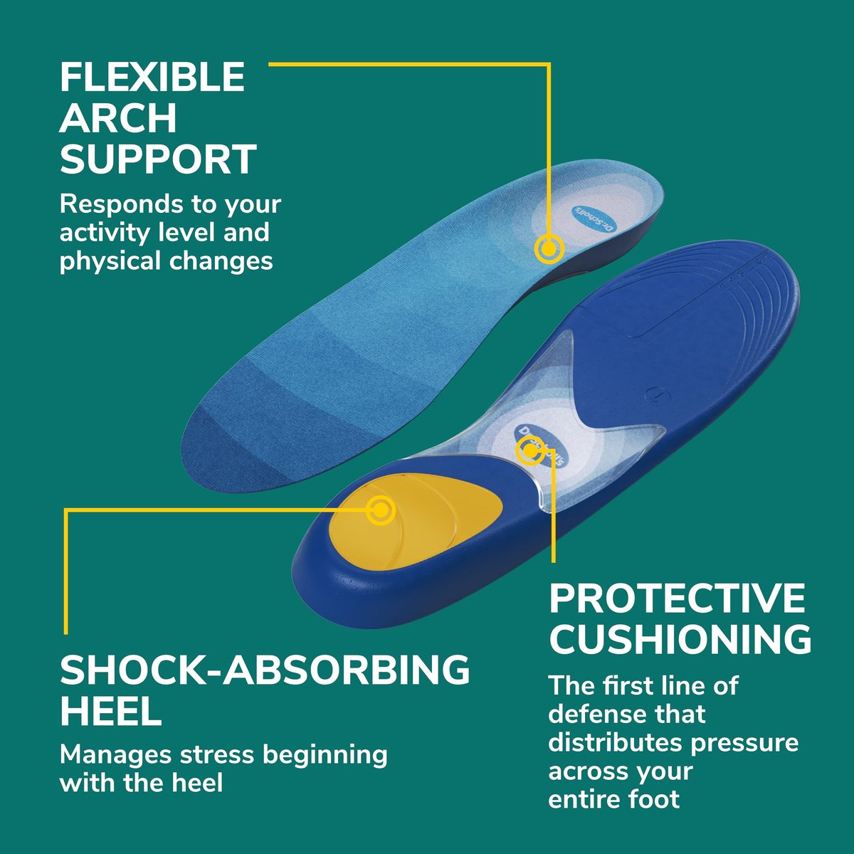 Dr. Scholl's Prevent Pain Protective Einlegesohlen – Schutz vor Fuß-, Knie- und Rückenschmerzen für Herren Größe 8-14