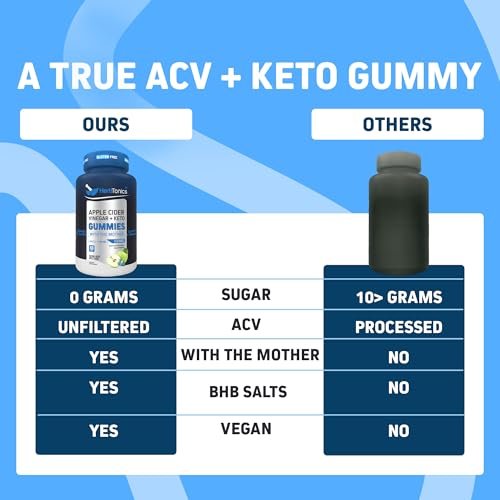 Herbtonics Keto Apfelessig Gummis | Verdauung & Detox | GLP-1 Unterstützung | Zuckerfreie BHB-Formel für Keto – Roh-Apfelessig mit der Mutter – 60 vegane ACV Gummis