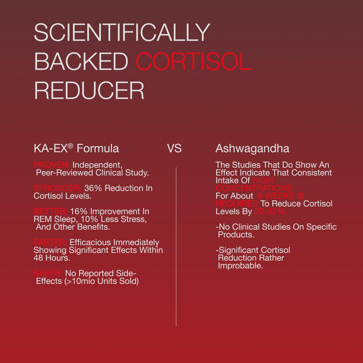KA EX - Cortisol Stress Reducer für Sportler | Post-Workout-Erholung revolutionieren | Klinisch getestet und von Tausenden Profisportlern vertraut | Schweizer Wissenschaft I Vegan (3er Pack)