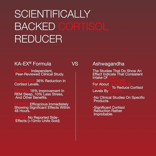 KA EX - Cortisol Stress Reducer für Sportler | Post-Workout-Erholung revolutionieren | Klinisch getestet und von Tausenden Profisportlern vertraut | Schweizer Wissenschaft I Vegan (3er Pack)