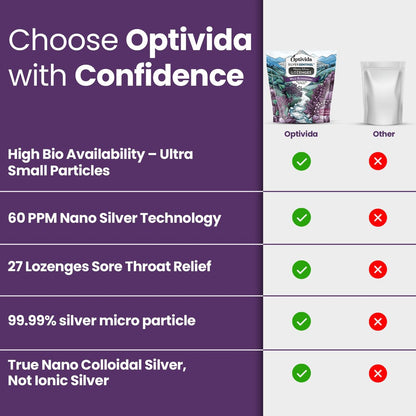 OPTIVIDA Health Natürliche Kolloidale Silber-Lutschtabletten 60 PPM mit Holunderbeere und Vitaminen – Unterstützt das Immunsystem, bei Halsschmerzen und Husten – Schnell wirkende Hustenbonbons – Organische Holunderbeere (1 Packung)