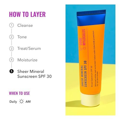 Good Molecules Sheer Mineral Sonnencreme SPF 30 – Zinkoxid Sonnenschutz für das Gesicht mit minimalem Weißeleffekt – Feuchtigkeitsspendende Hyaluronsäure, UVA/UVB-Schutz, Riff-sicher