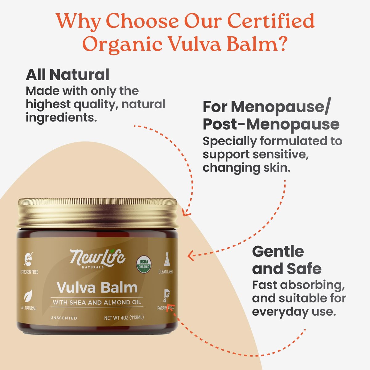 NewLife Naturals SheaCalm Vulva Balsam – Zertifizierte Bio-Vaginalfeuchtigkeitscreme & Vaginalcreme – Unterstützung bei Trockenheit & Wechseljahren – Östrogenfreie Vulva-Feuchtigkeitspflege, Hergestellt in den USA, 60 ml