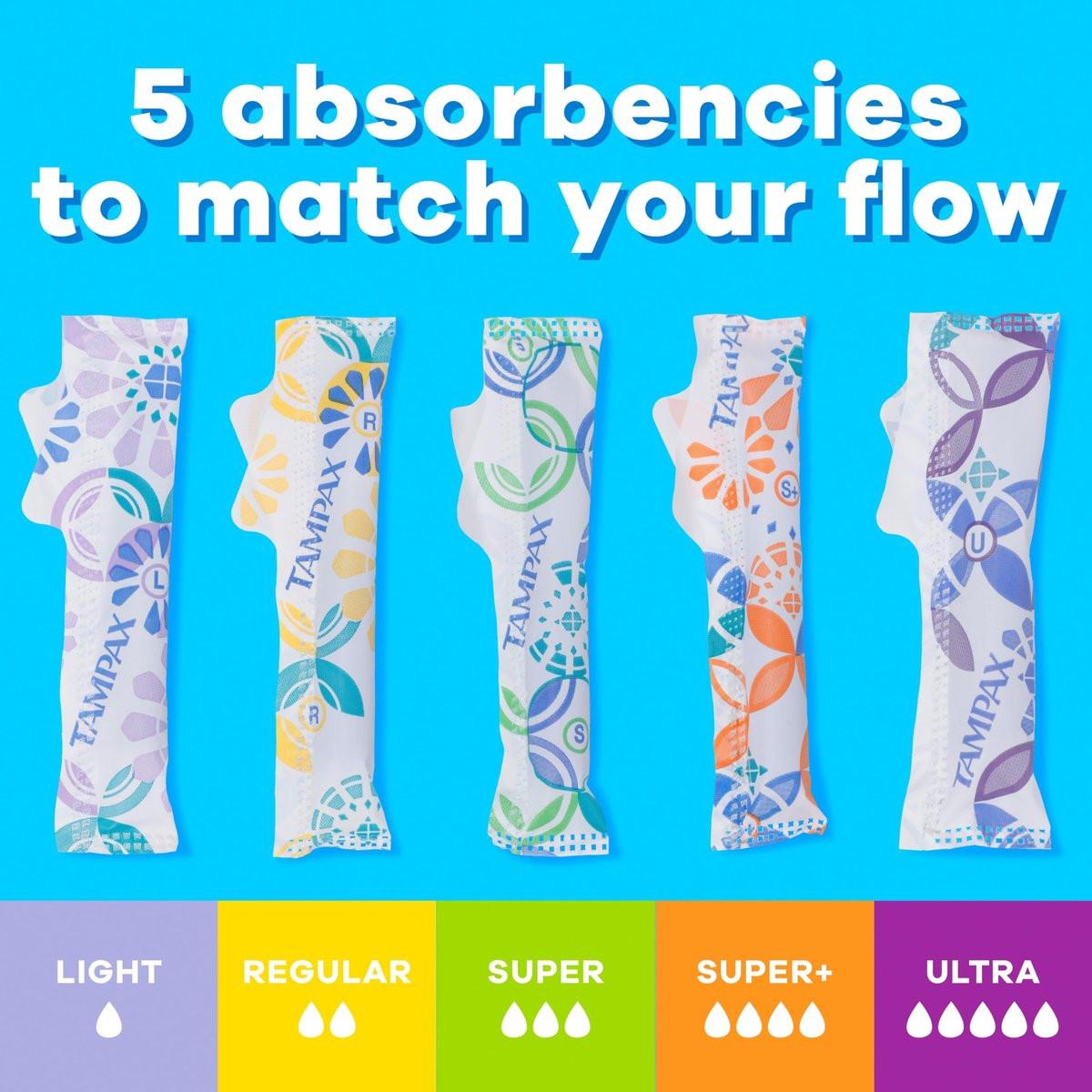 Tampax Pearl Tampons Multipack – Regular/Super/Super+ Saugstärke, 47 Stück, unparfümiert
