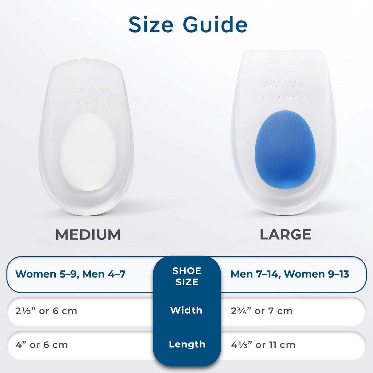 Figly Gel-Fersenkissen gegen Fersenschmerzen (4er-Pack) – Gel-Fersenpolster, Fersenstützen für Männer und Frauen bei Plantarfasziitis, Fersensporn