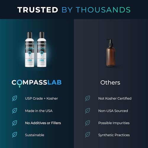COMPASS LABORATORY Propylenglykol & pflanzliches Glycerin – 500 ml je Flasche | USP-Qualität, hochreine Mischlösungen