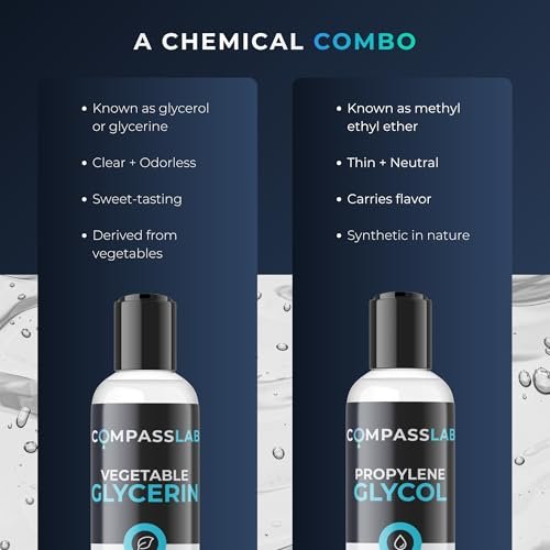 COMPASS LABORATORY Propylenglykol & pflanzliches Glycerin – 500 ml je Flasche | USP-Qualität, hochreine Mischlösungen