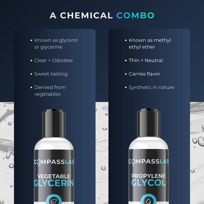 COMPASS LABORATORY Propylenglykol & pflanzliches Glycerin – 500 ml je Flasche | USP-Qualität, hochreine Mischlösungen