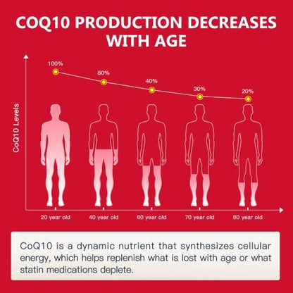 NATURE TARGET CoQ10 300 mg + PQQ mit Bio-Olivenöl – Hochdosiertes Coenzym Q10 für Herzgesundheit, Immunsystem & Energieproduktion – 120 Kapseln