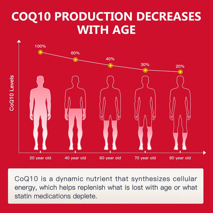 NATURE TARGET CoQ10 300 mg + PQQ mit Bio-Olivenöl – Hochdosiertes Coenzym Q10 für Herzgesundheit, Immunsystem & Energieproduktion – 120 Kapseln